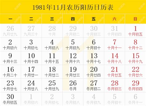 農曆81年|1981 (辛酉 肖雞 年公曆與農曆日期對照表